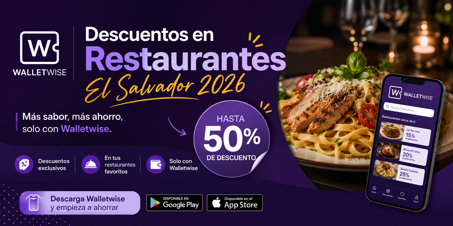 Descuentos en restaurantes por día El Salvador 2026